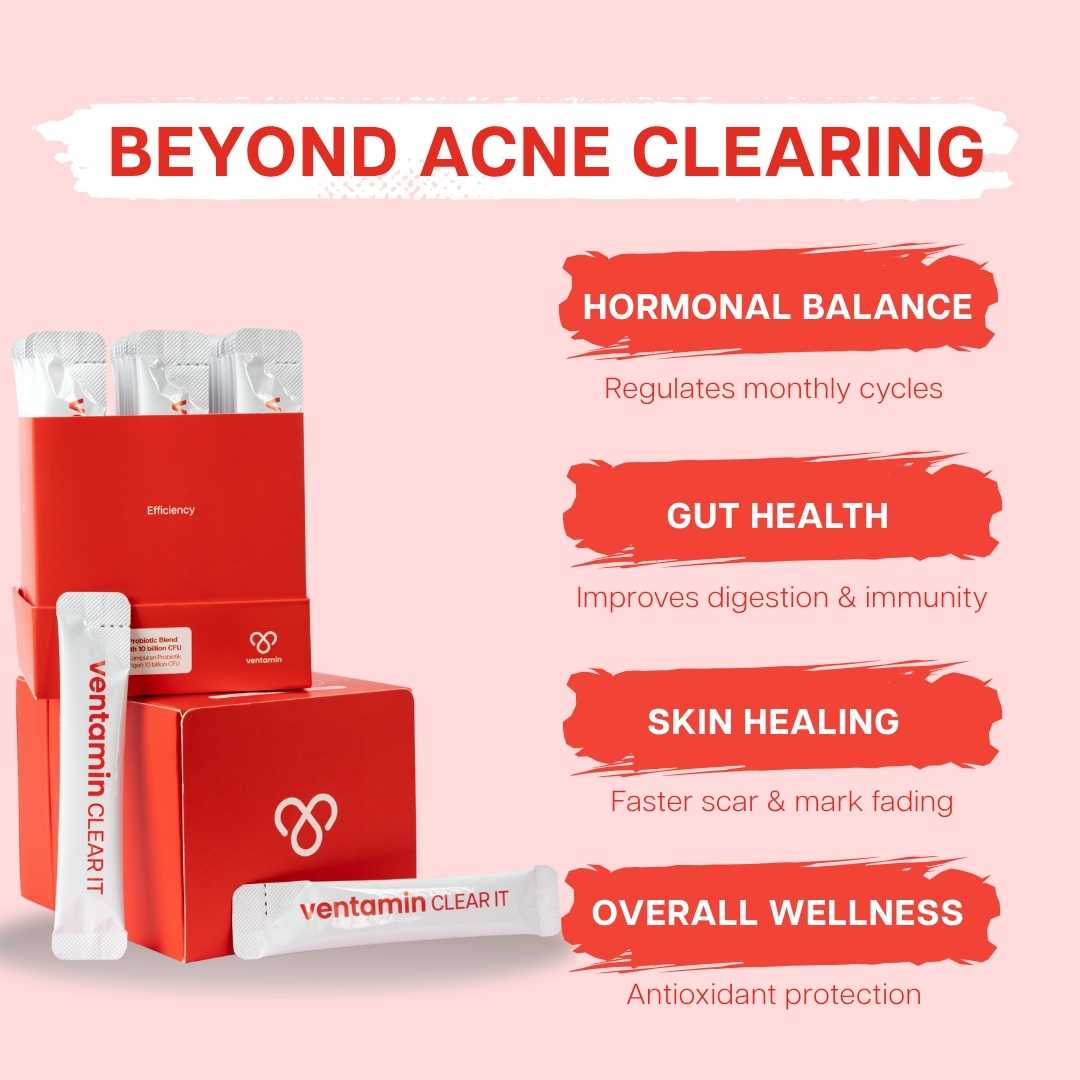 Ventamin Clear It+: Doctor-Formulated Drink Mix for Acne & Breakout Control