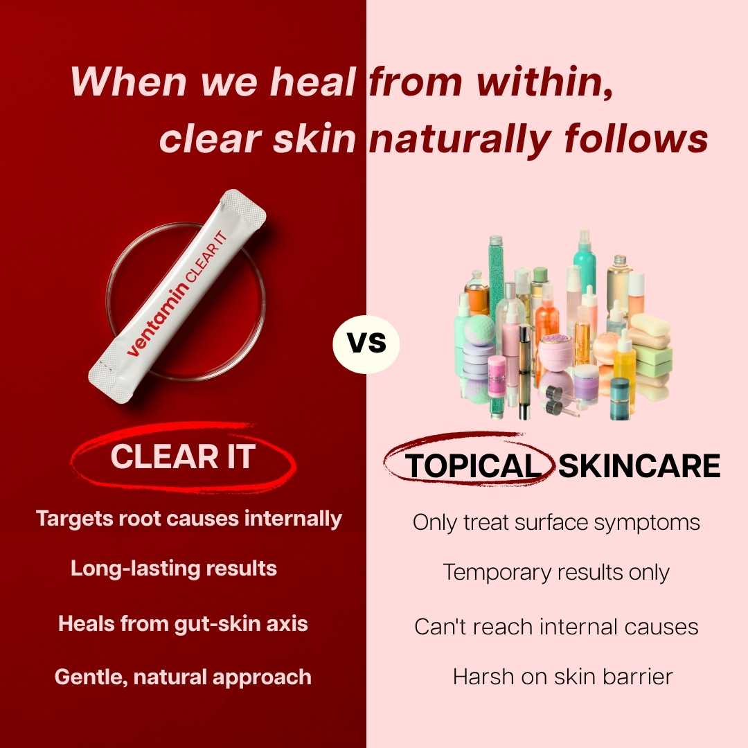 Ventamin Clear It+: Doctor-Formulated Drink Mix for Acne & Breakout Control