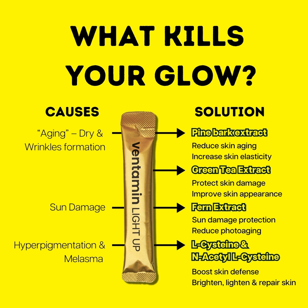 Ventamin™ Light Up