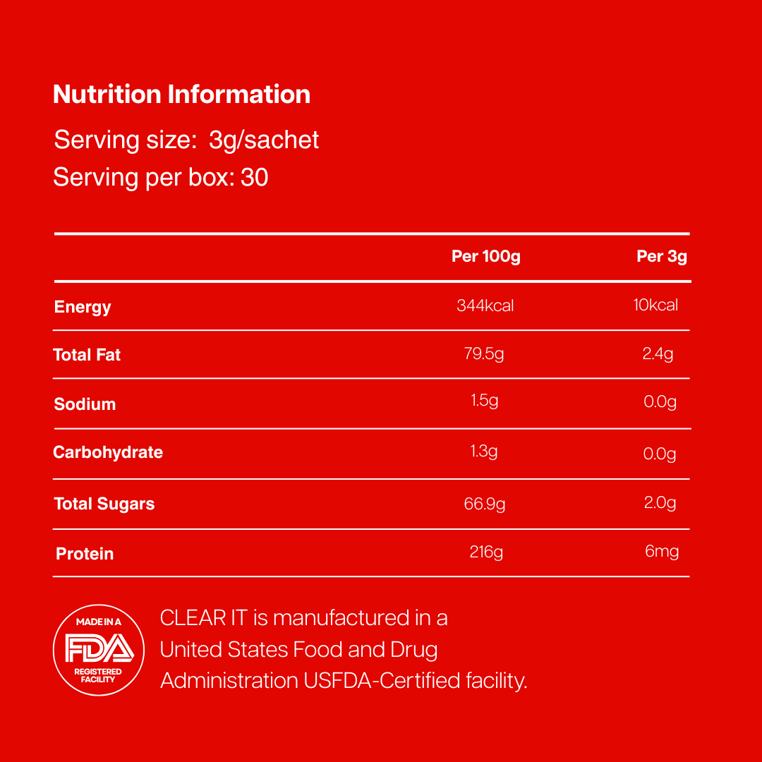 Ventamin™ Clear It