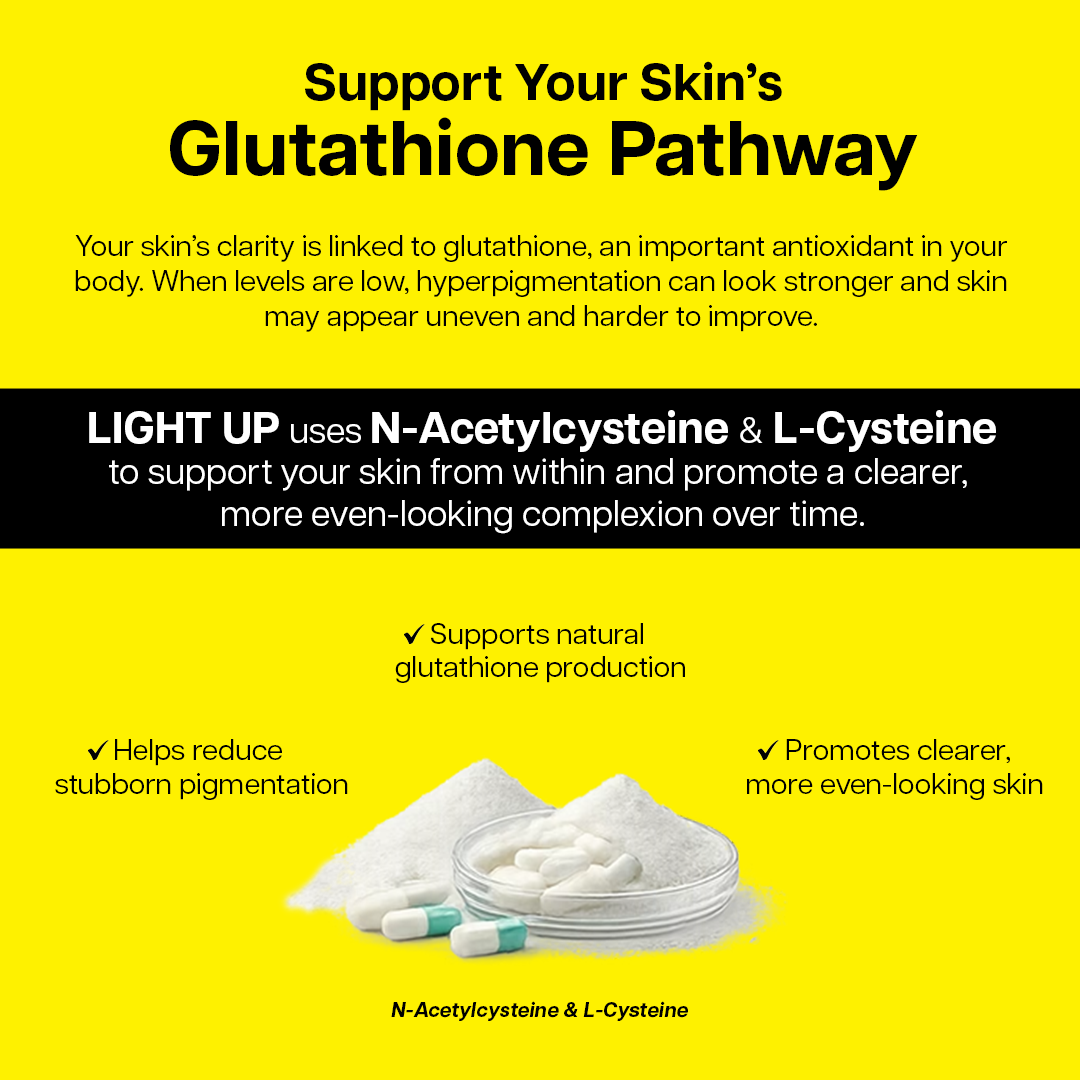 Ventamin Light Up: Doctor-Formulated Brightening Formula for Melasma, Acne scars & Hyperpigmentation