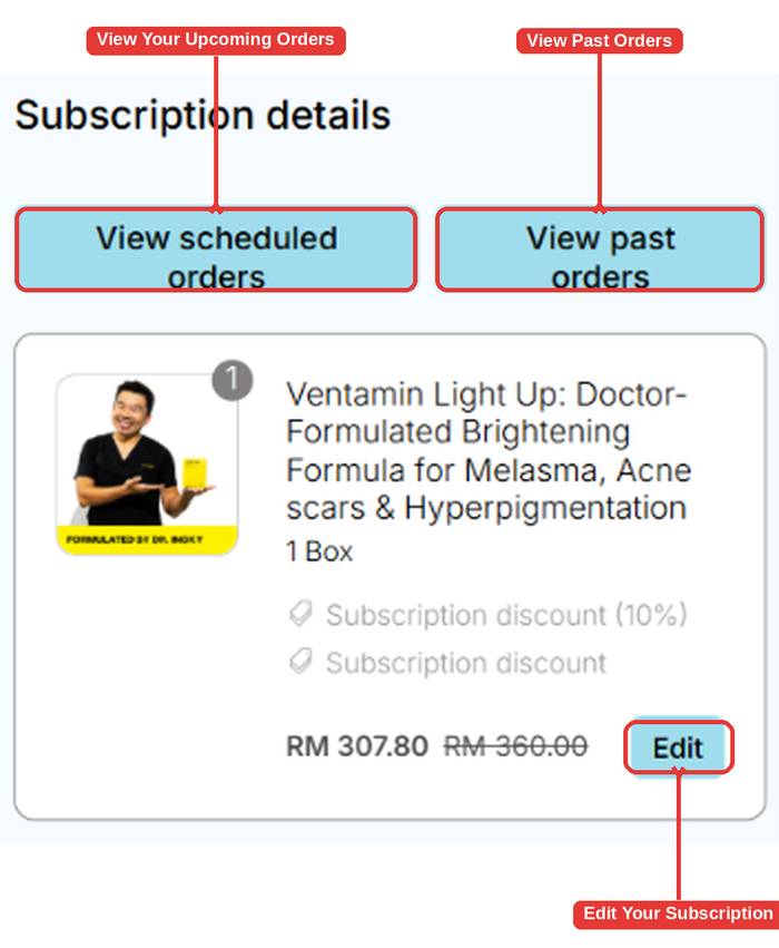 Subscription details screen with View scheduled orders, View past orders and Edit highlighted
